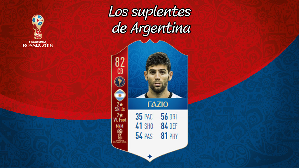 Fazio