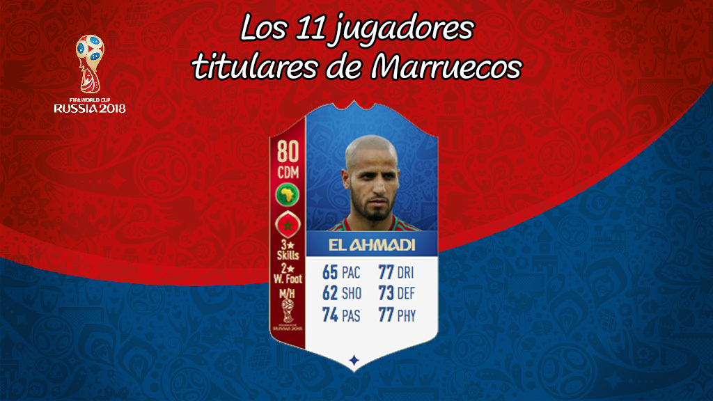 El Ahmadi