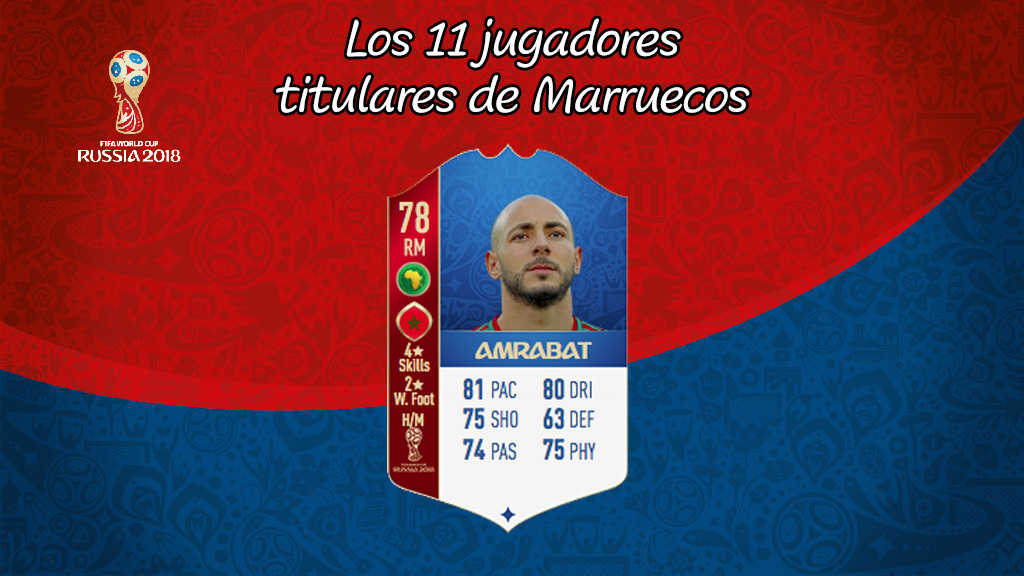 Amrabat