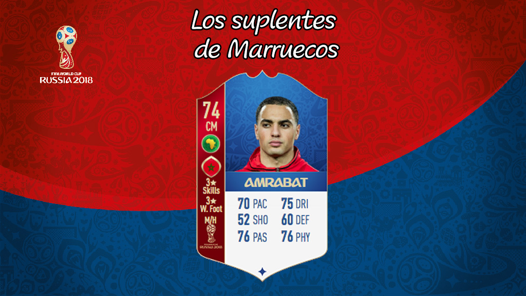 Amrabat