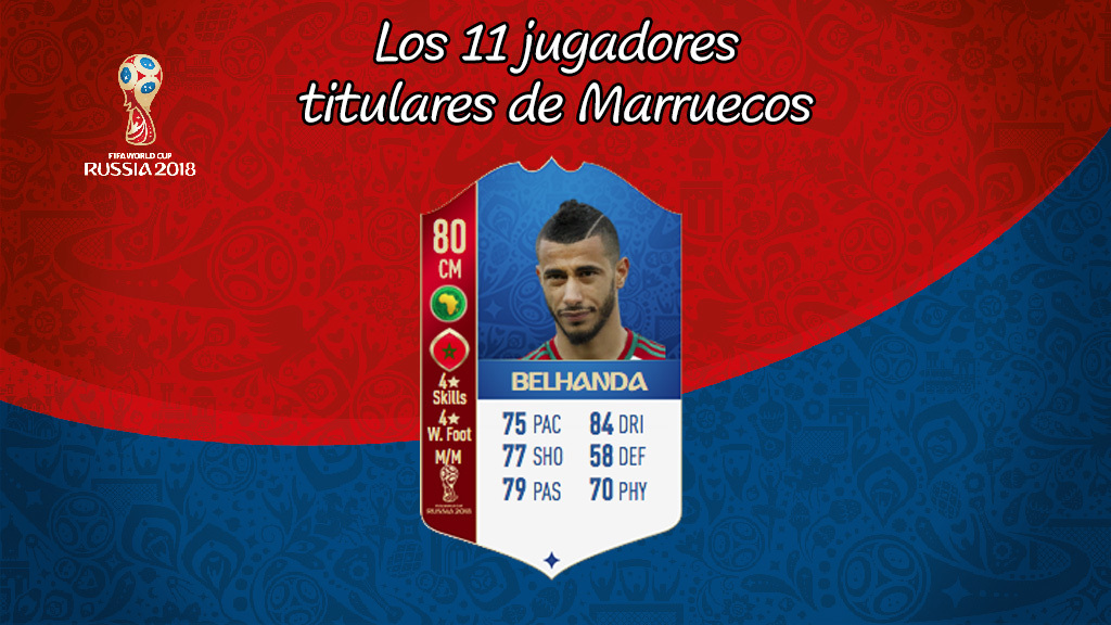 Belhanda