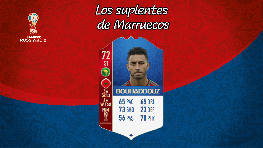 Bouhadouz