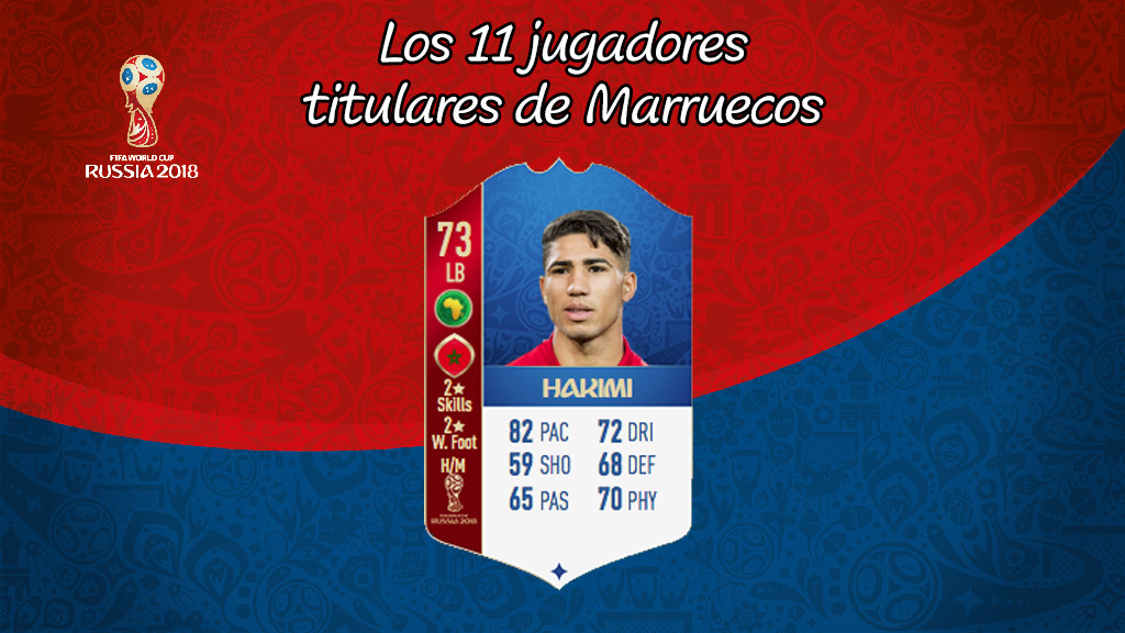 Hakimi