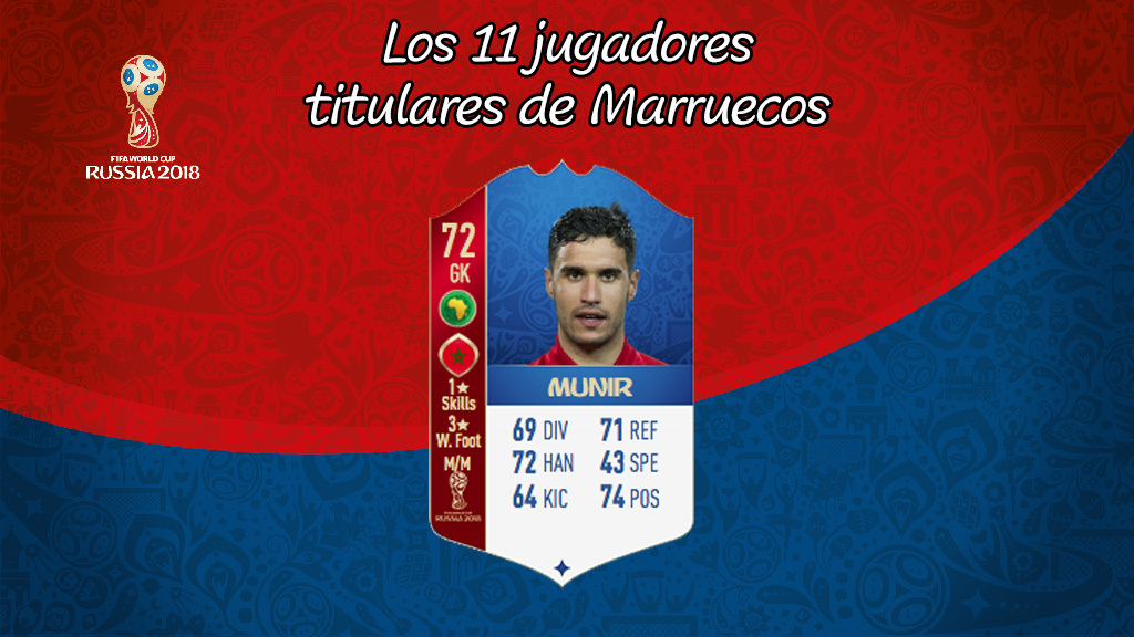 Munir
