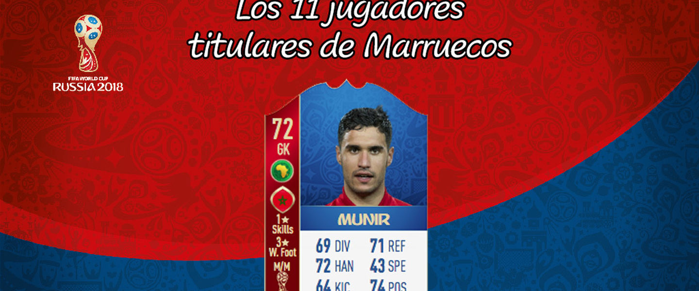 Munir