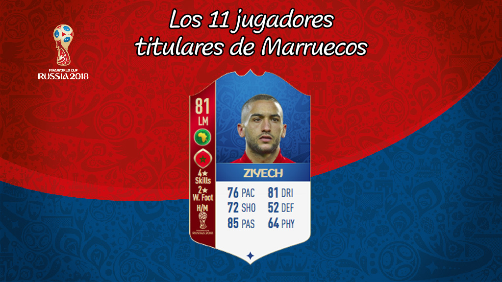 Ziyech