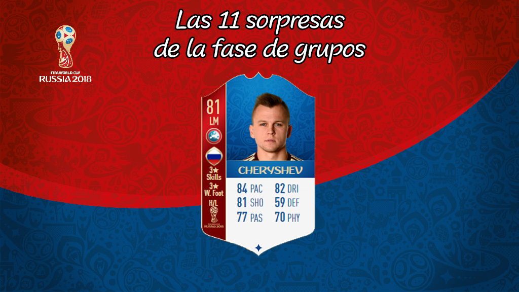 Cheryshev