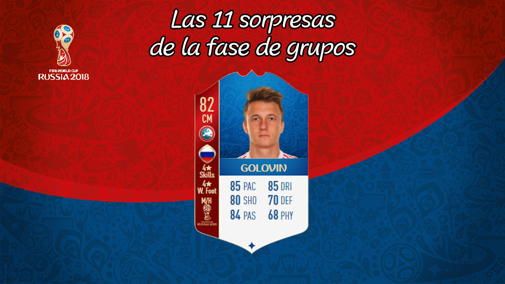 Golovin