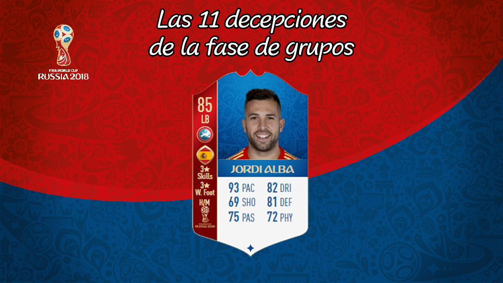Alba
