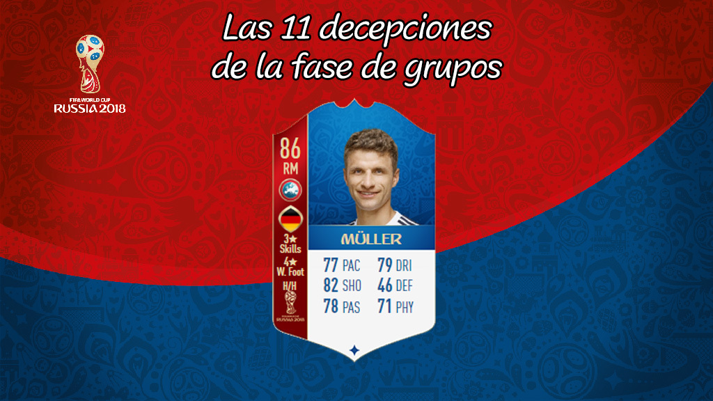 Müller