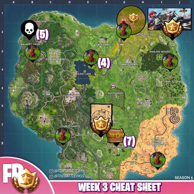 Más desafíos para Fortnite.