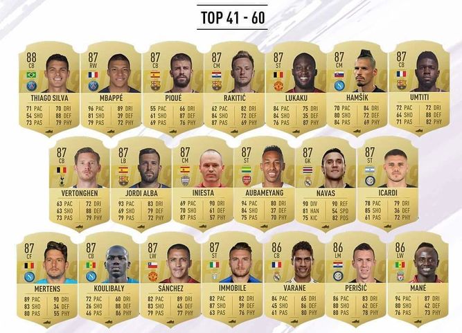 Del 60 al 41 (FIFA 19) / EA Sports