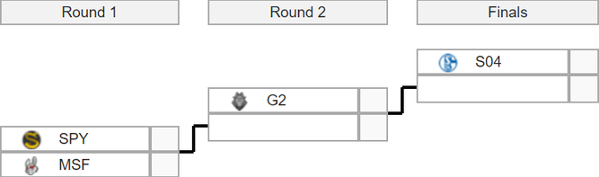 Así quedaría el gauntlet de la LCS EU