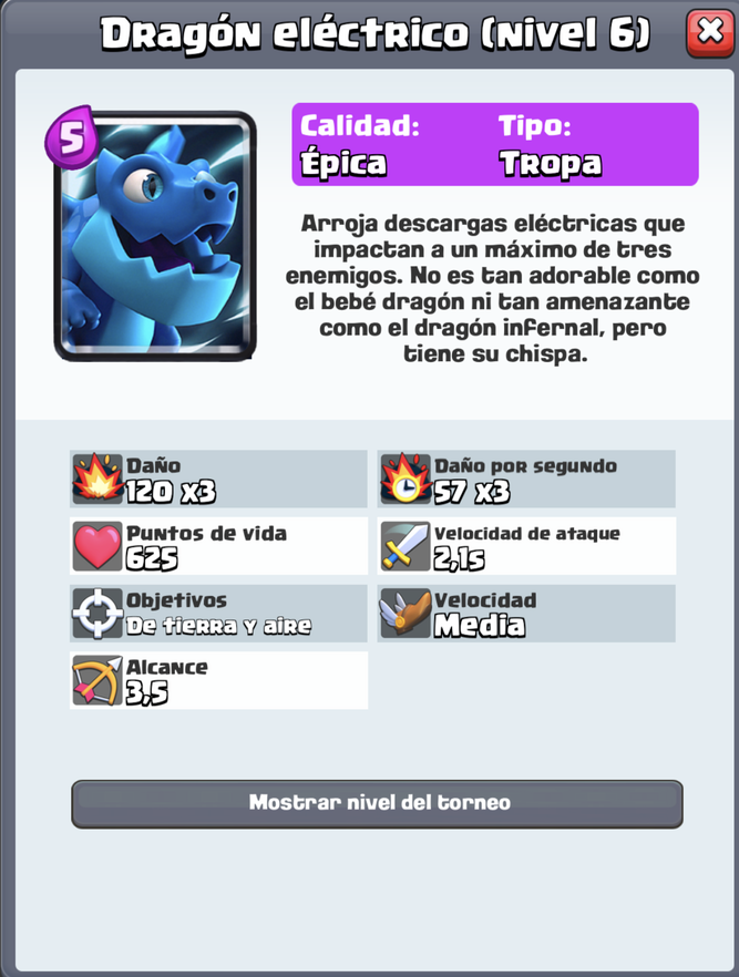 El Dragón eléctrico pronto nos sorprenderá con su 'chispa'