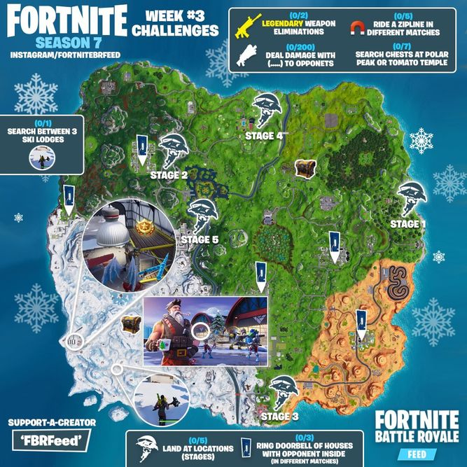 Localización de los desafíos de la semana 3