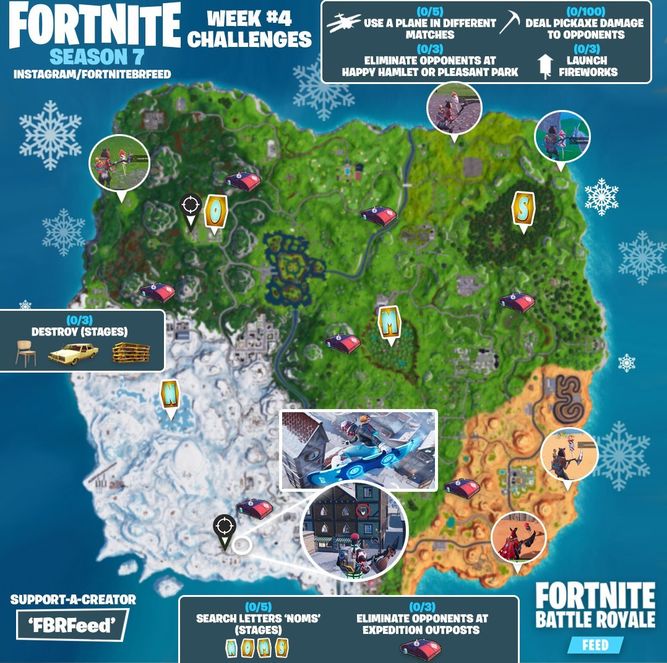 Desafíos semana 4