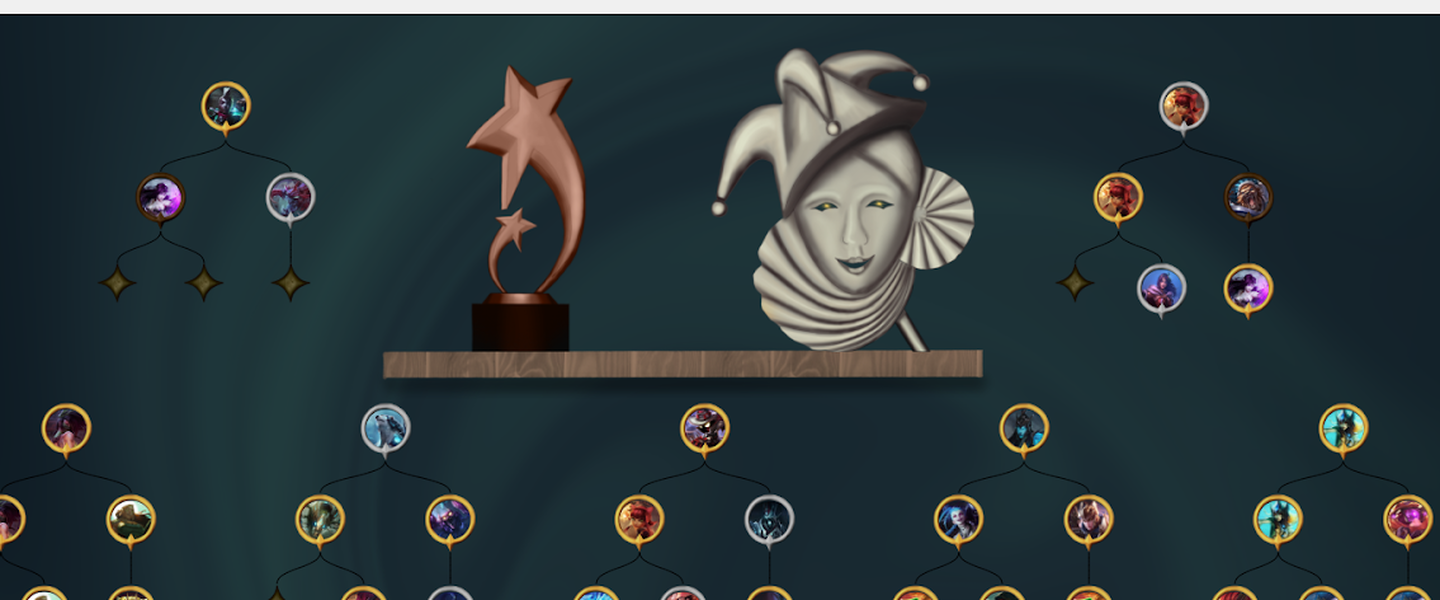 Trophy Hunter habilita un sistema de logros