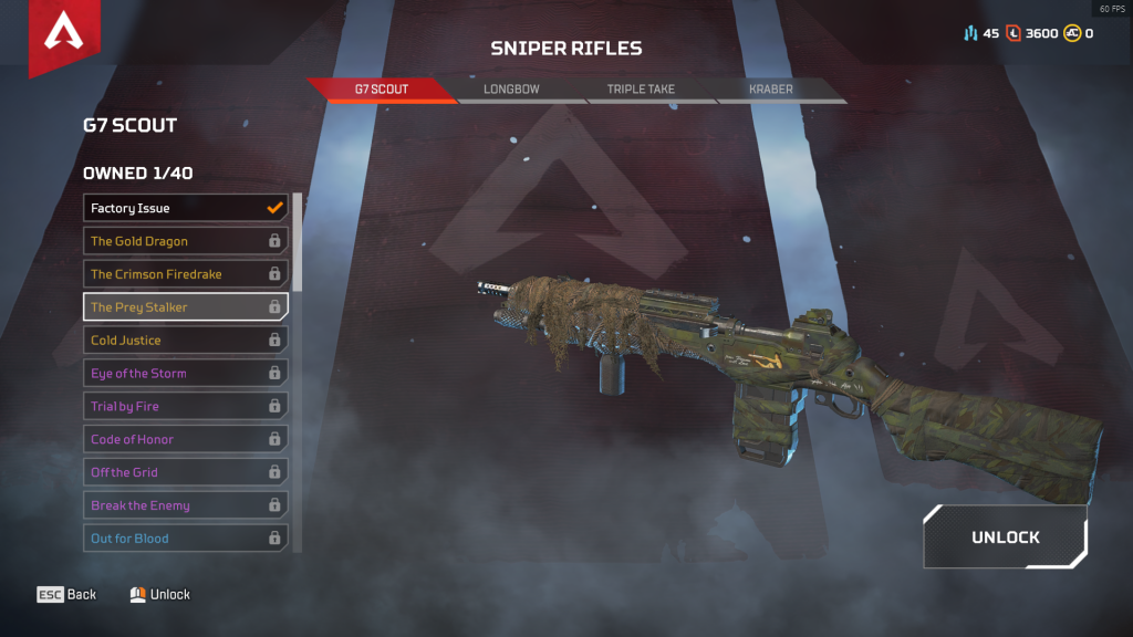 G7 Scout: Prey Stalker