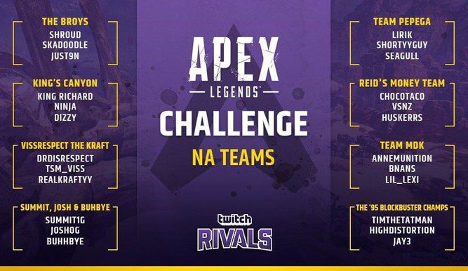 Participantes norteamericanos en el torneo de Apex Legends