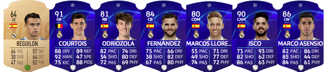 El posible banquillo del Real Madrid