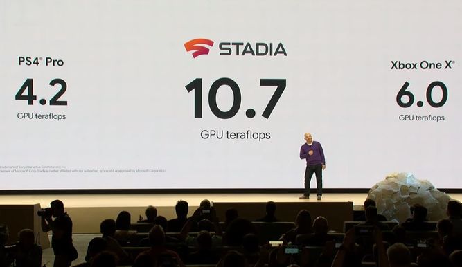 Potencia de Stadia comparada con PS4 y Xbox One X