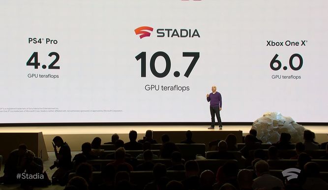 Capacidad de procesamiento de Stadia frente a las consolas más potentes del momento