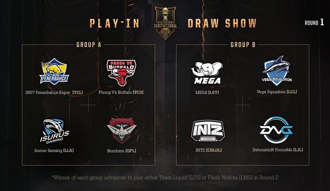 Grupos del play-in del MSI