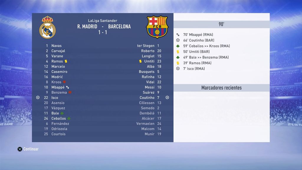 El Barcelona tiene tomada la medida al Real Madrid con Mbappé o sin él