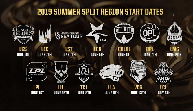 Fechas de inicio de las ligas de LoL