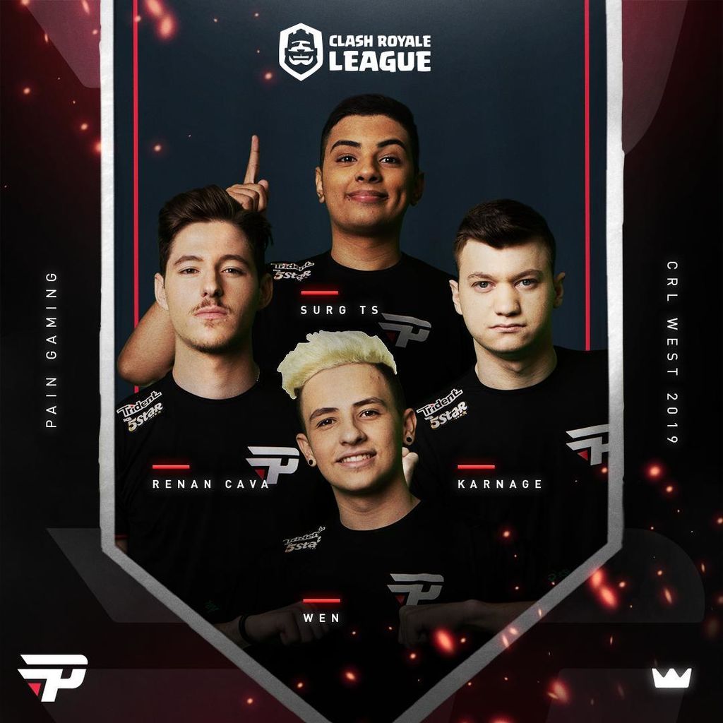 Pain Gaming