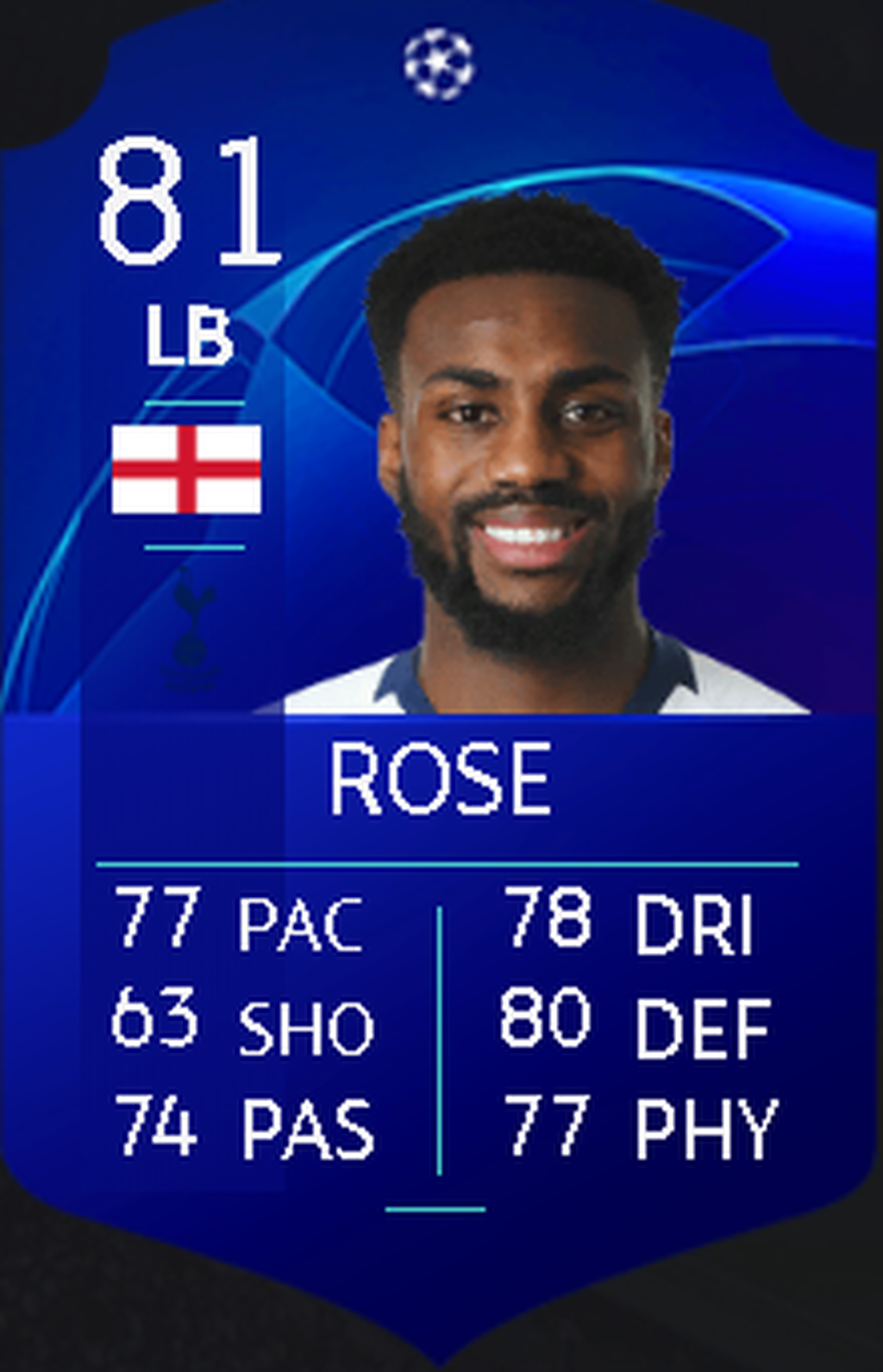 Danny Rose