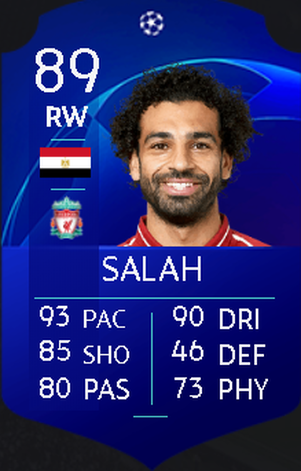 Mo' Salah