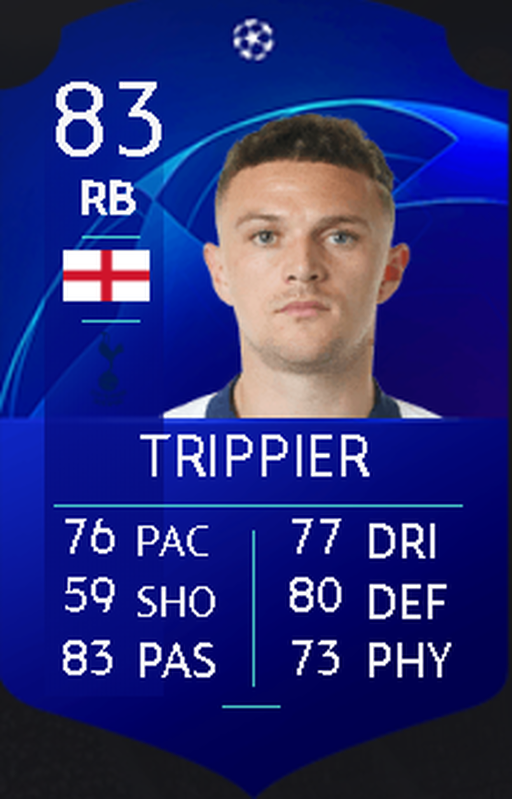 Kieran Trippier