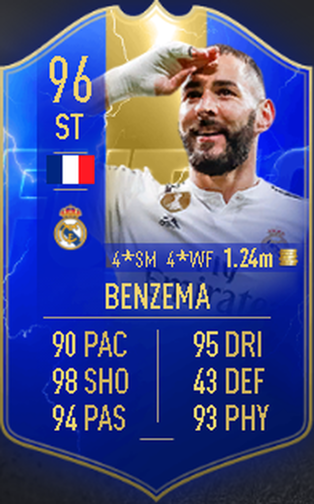 Benzema
