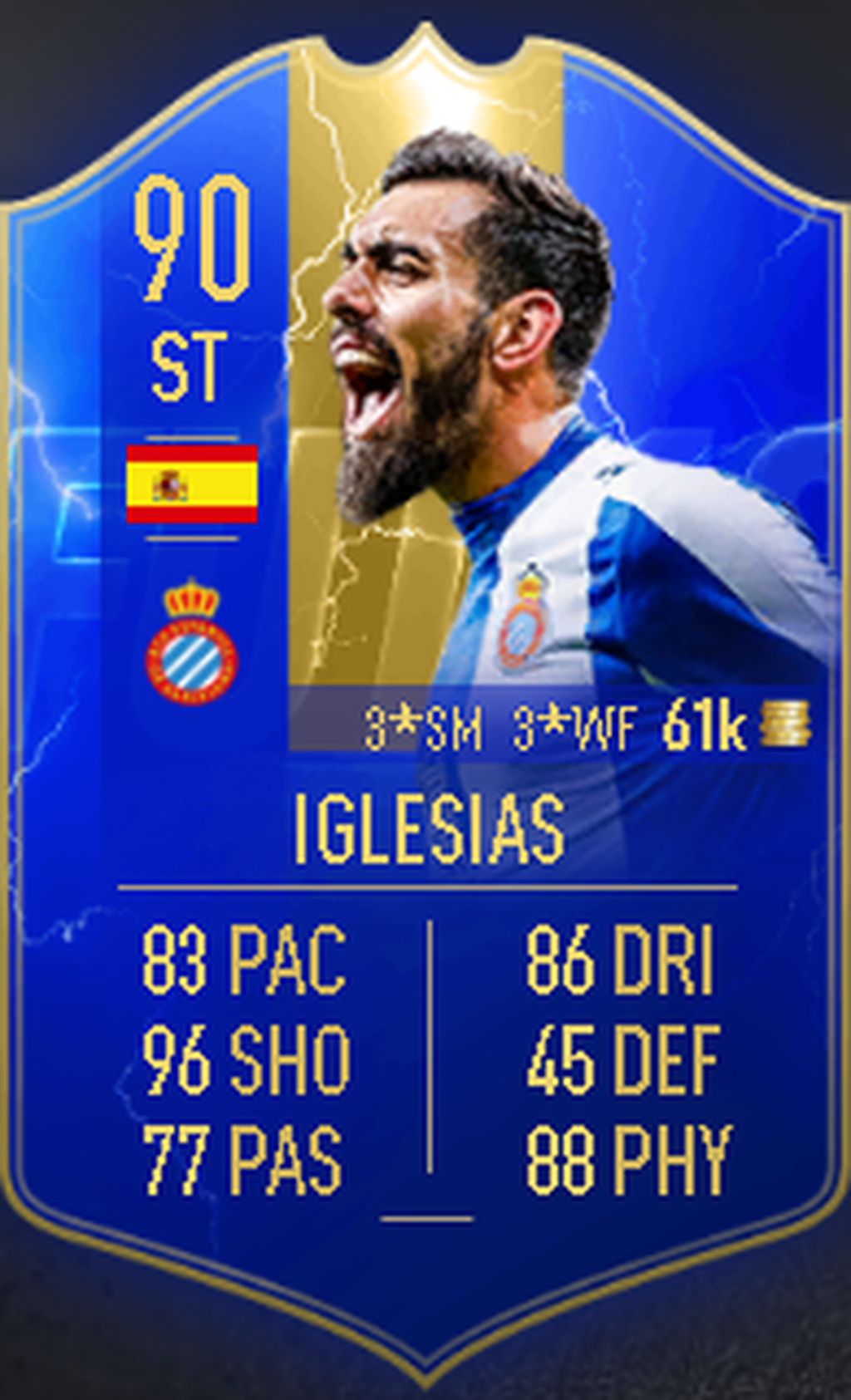 Borja Iglesias