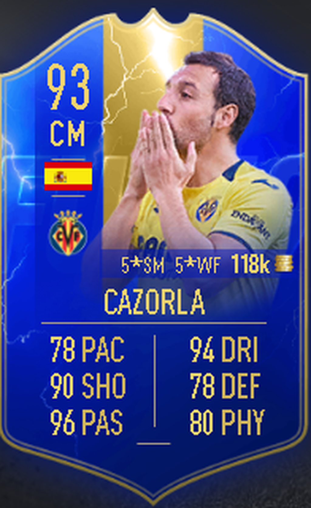 Cazorla