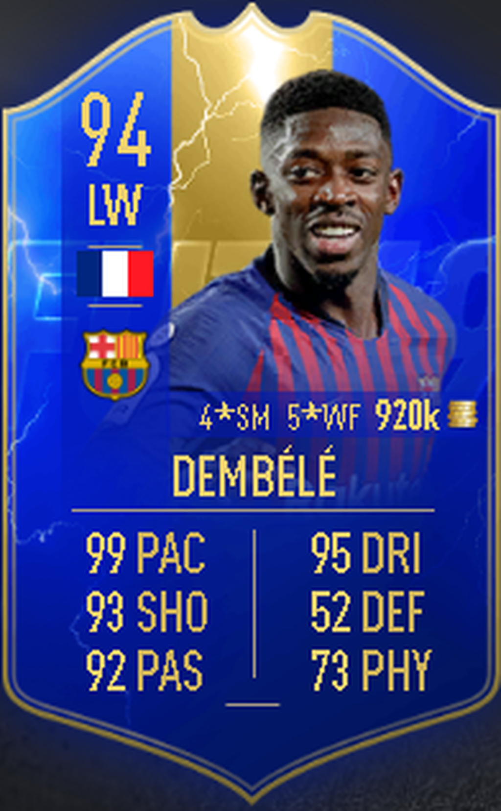 Dembélé