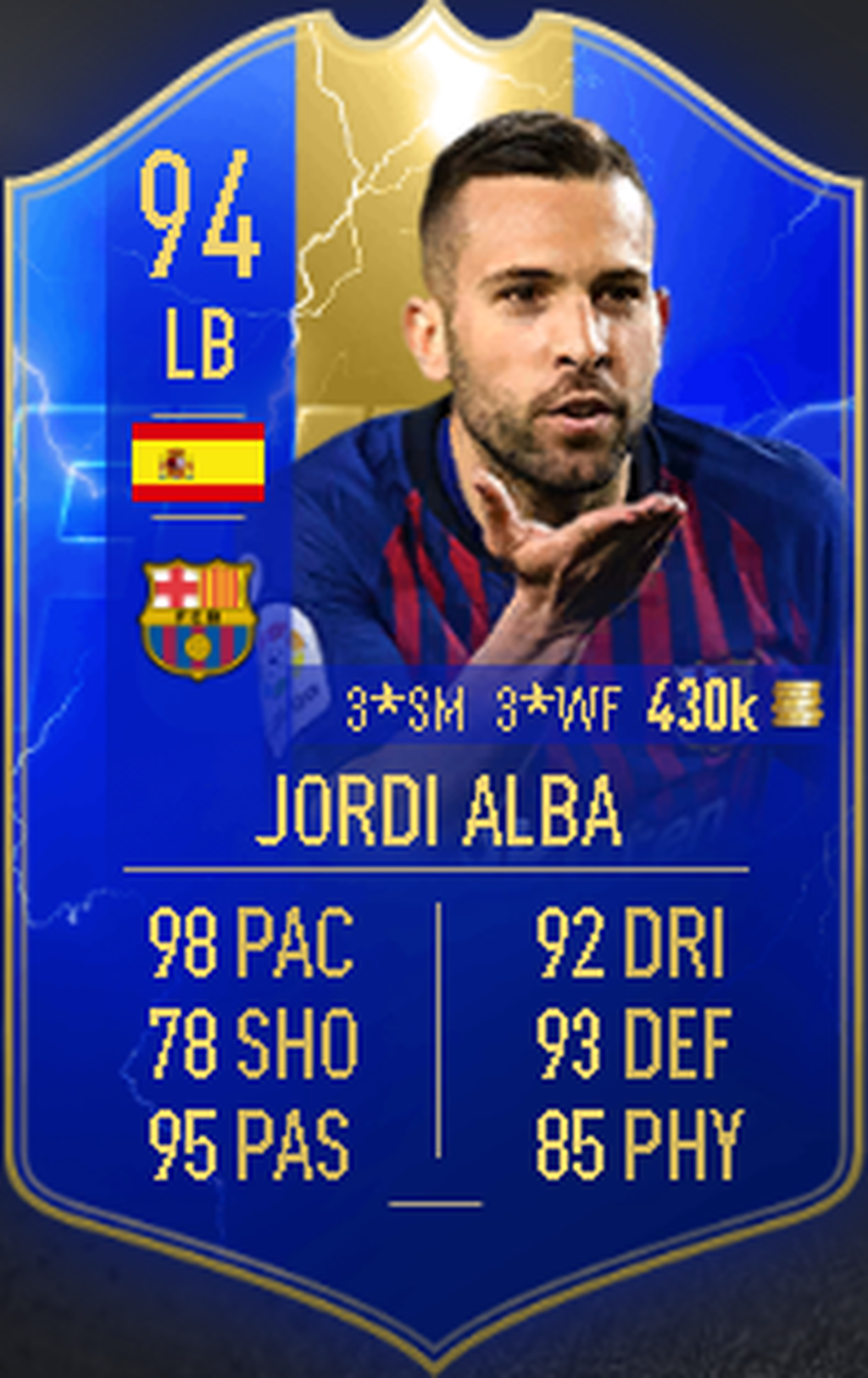 Jordi Alba