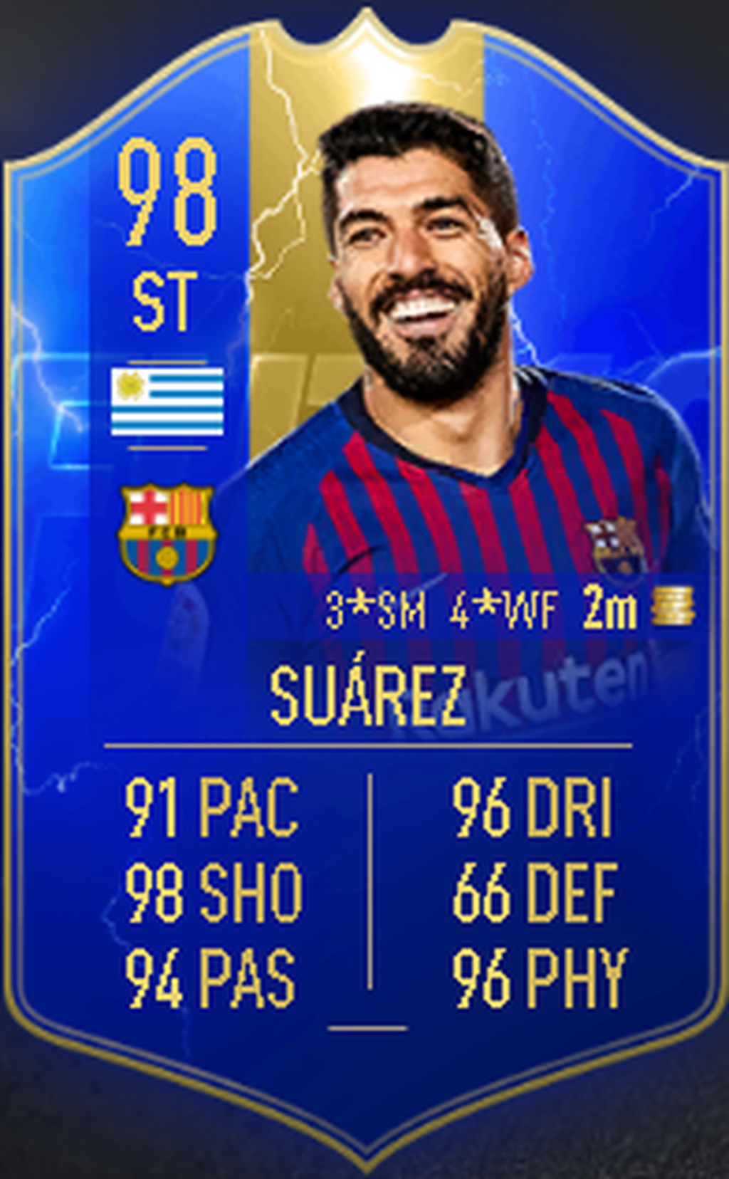 Luis Suarez