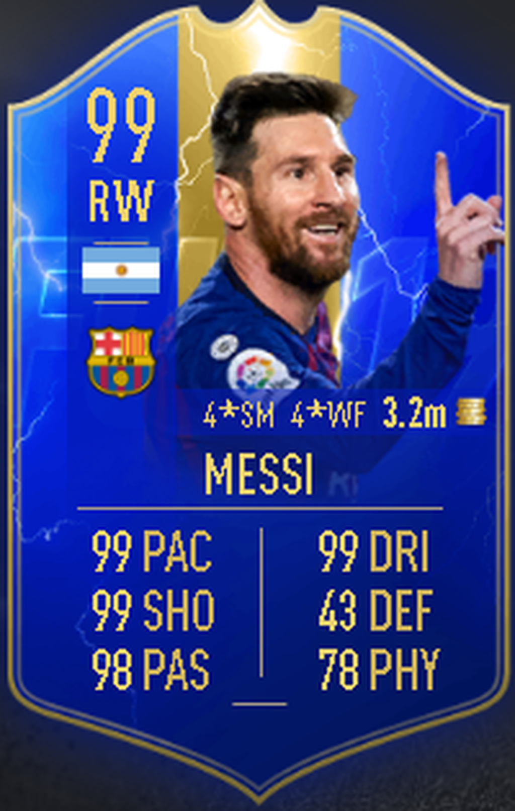 Messi