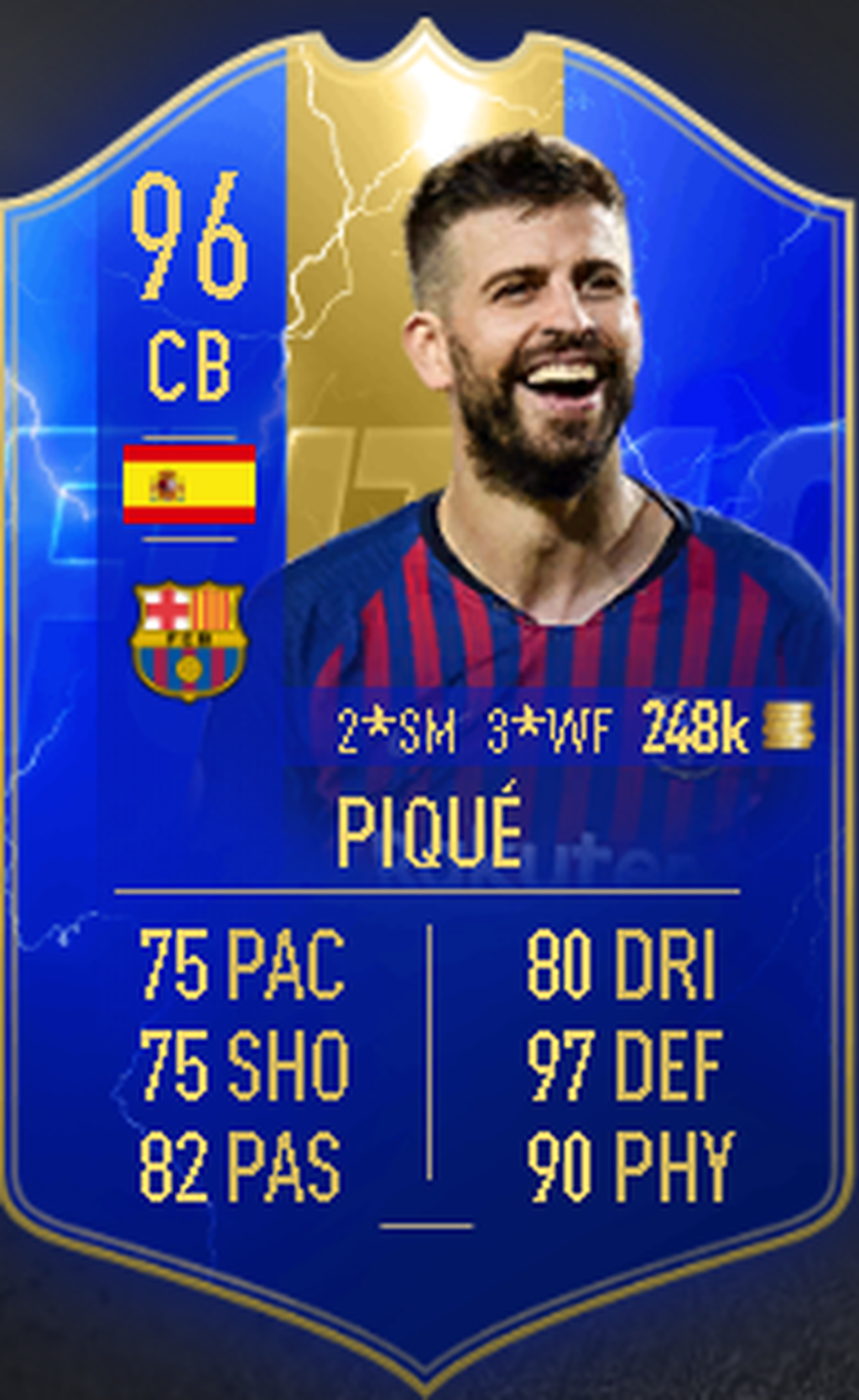 Piqué