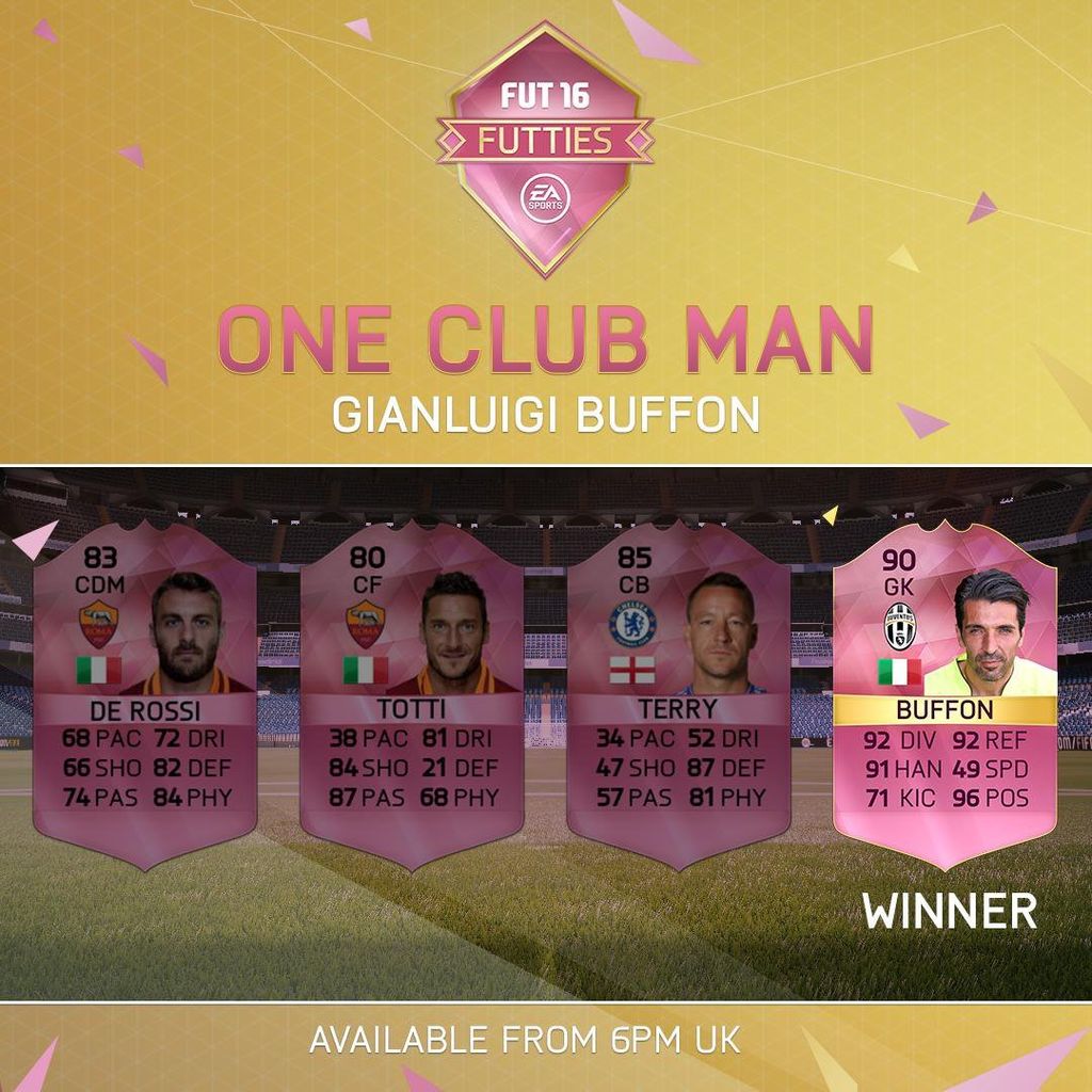 Gianluigi Buffon (FIFA 16)