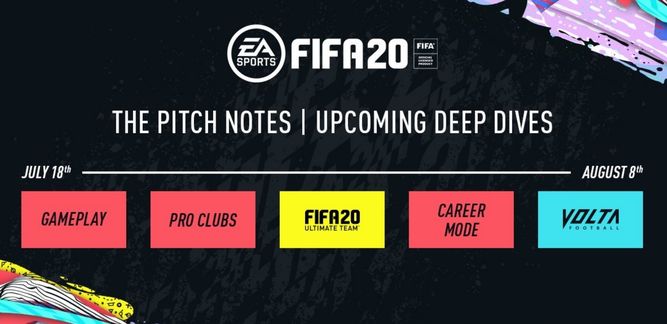 Calendario de novedades de FIFA 20