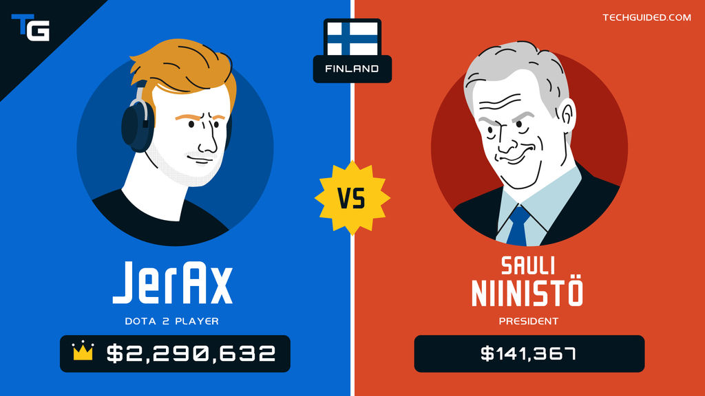 Finlandia