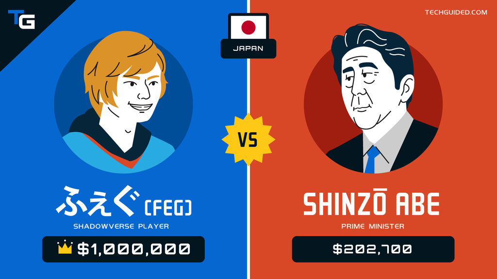Japón