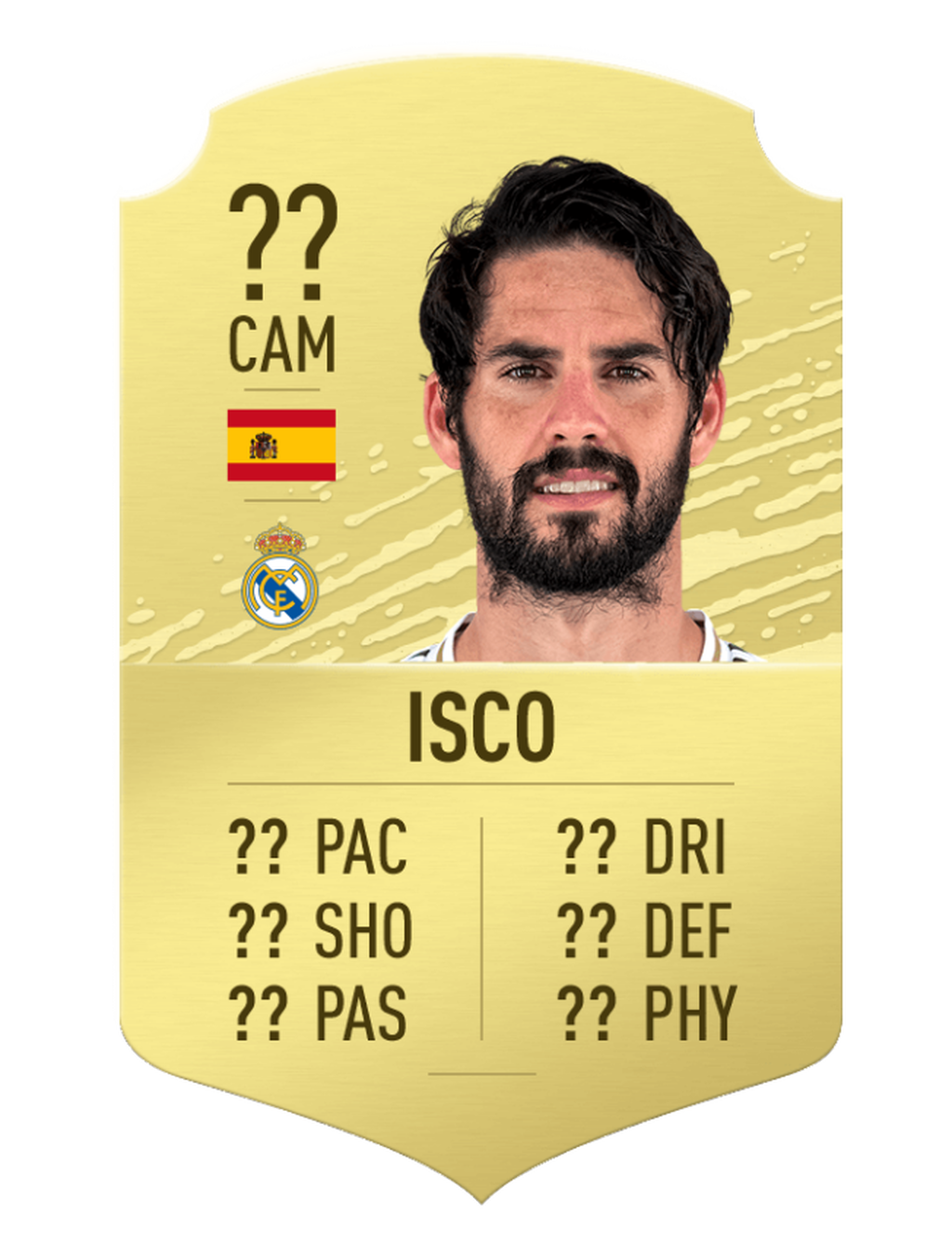 Isco