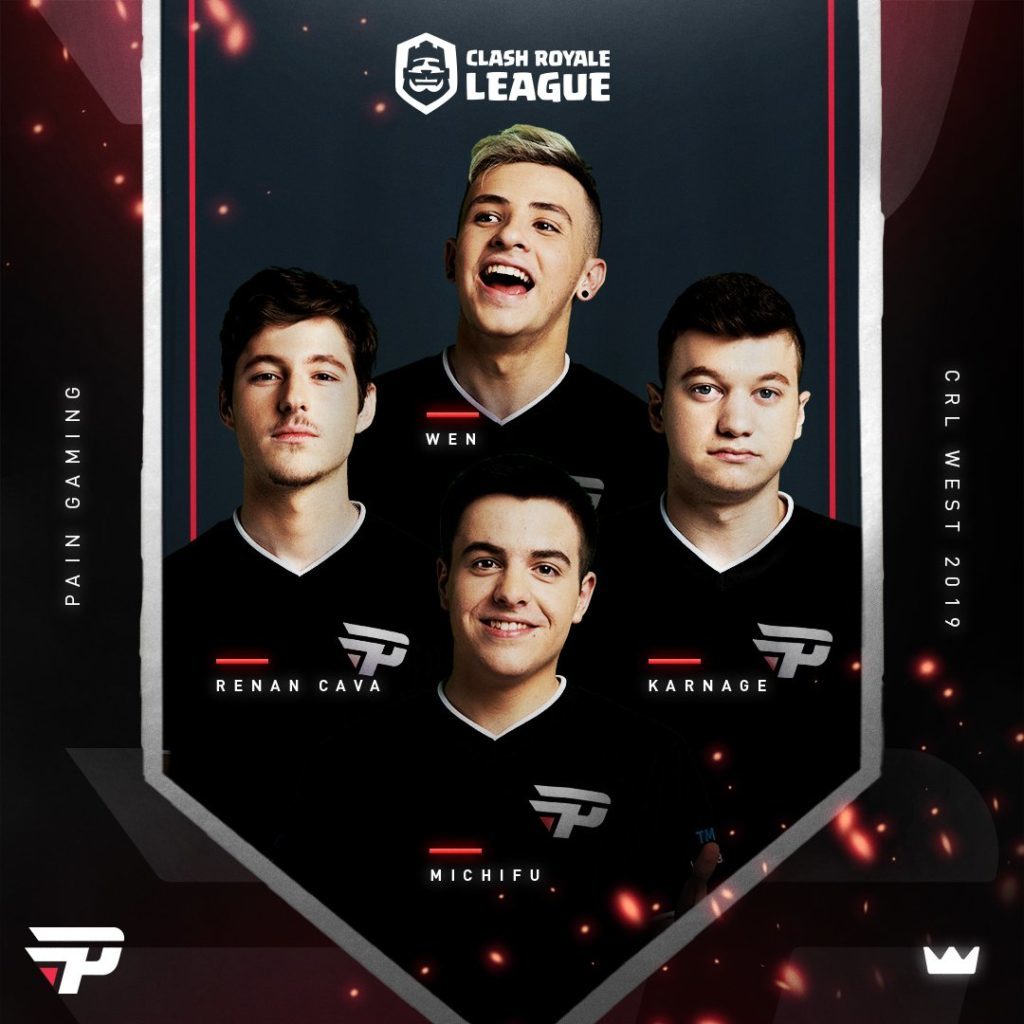 Pain Gaming