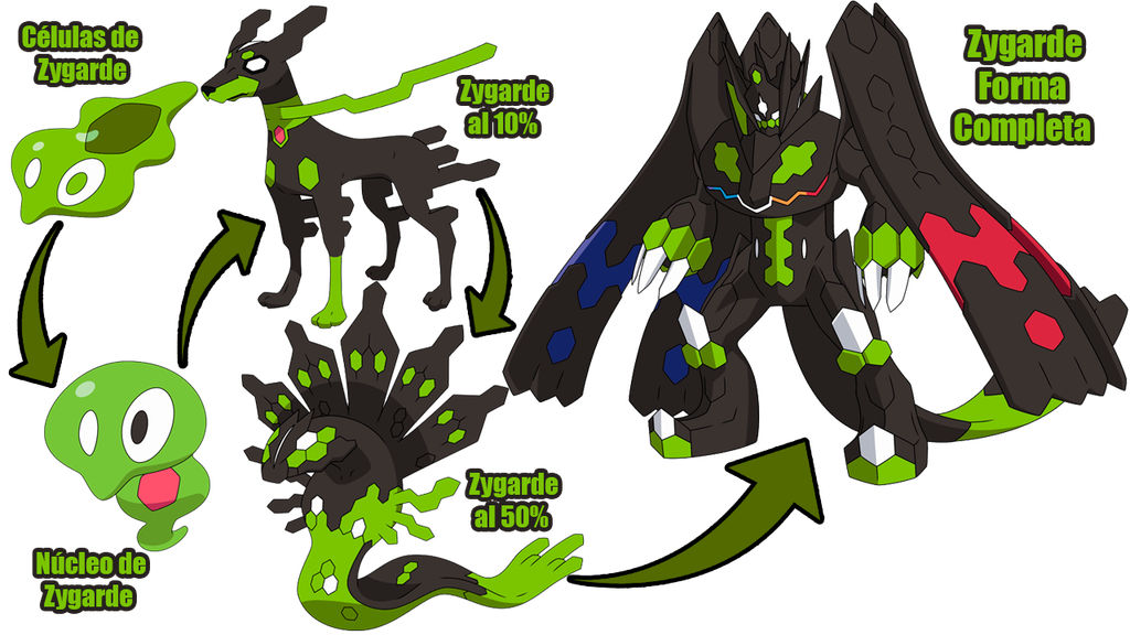 Zygarde