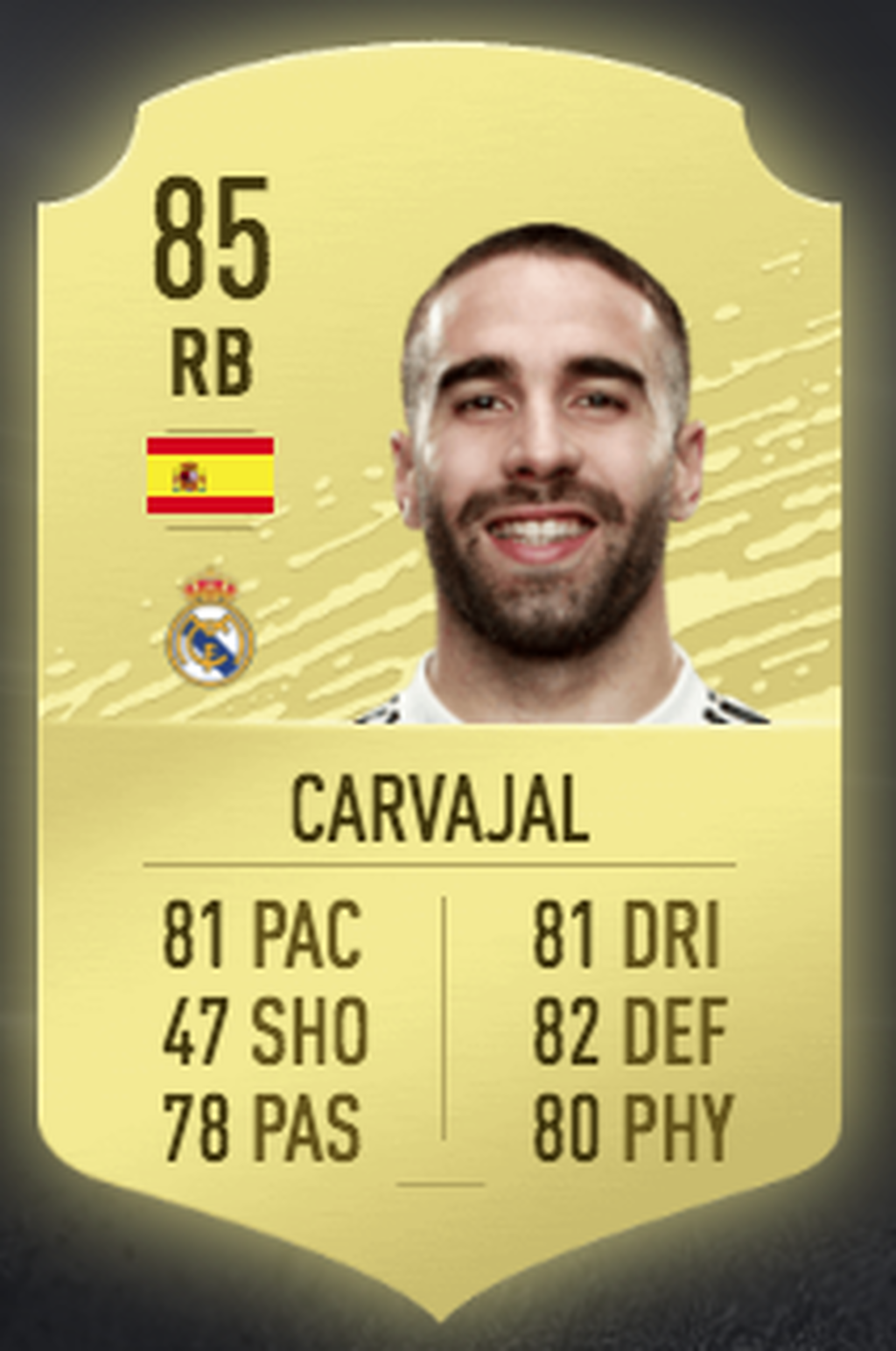 Dani Carvajal