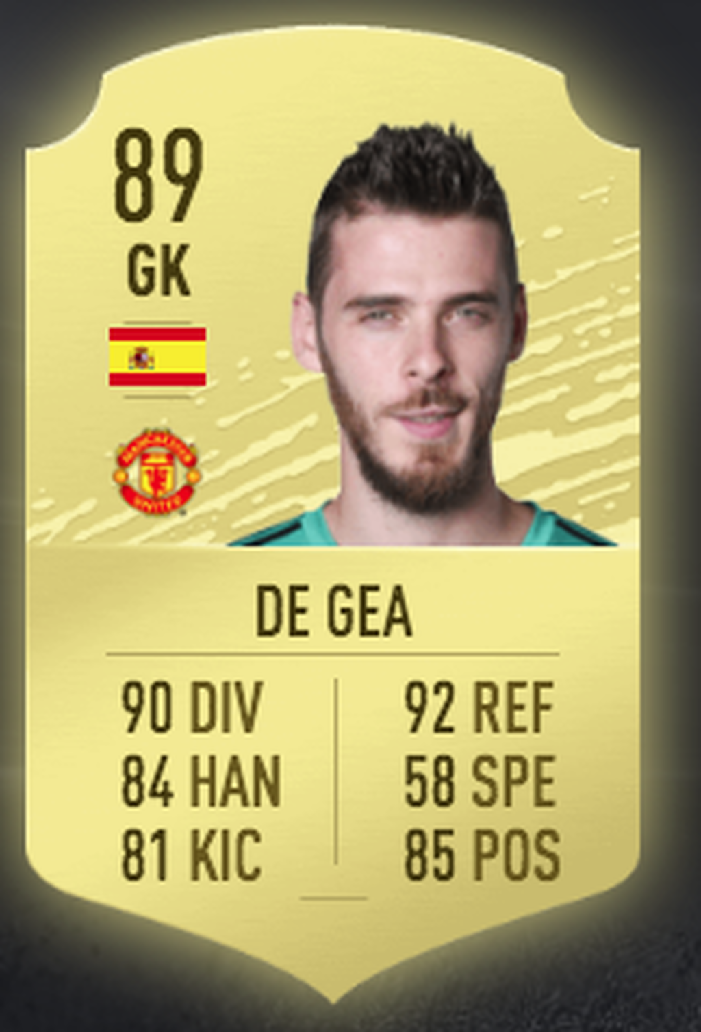 De Gea